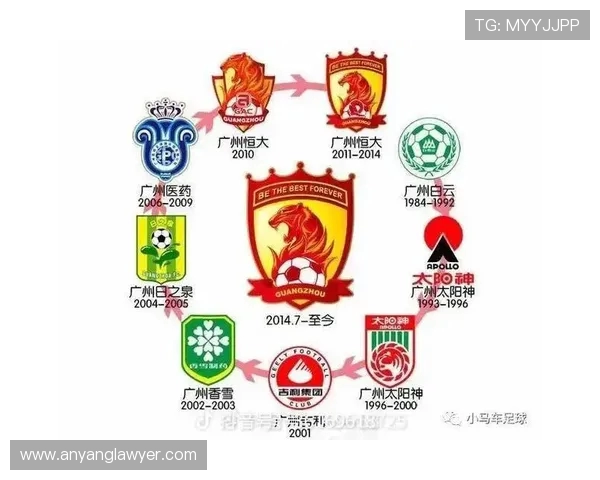 广州足球队荣登足球意识排行榜首位引领全国足球发展新潮流