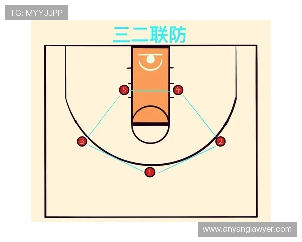 成都篮球队防守策略解析：从战术到执行的全方位深度剖析