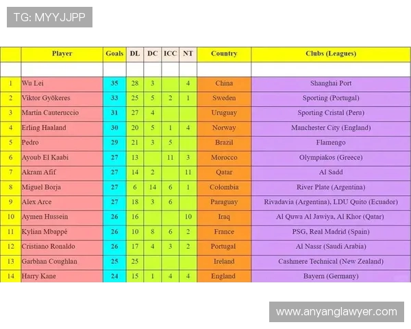 武汉足球队荣登足球比赛经验排行榜第三名引发热议