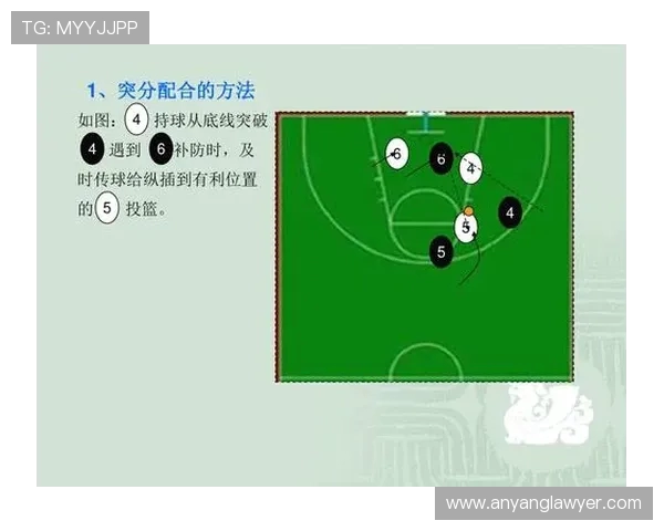 篮球配合实力榜单权威发布揭示各队默契程度与战术水平 篮球配合实力榜单权威发布揭示各队默契程度与战术水平