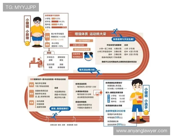 以体育精神为核心推动全民健身与健康中国建设的创新发展路径研究