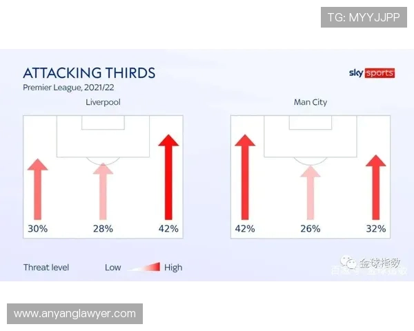 利物浦与曼城精彩对决直播平台全攻略及观看指南 利物浦与曼城精彩对决直播平台全攻略及观看指南